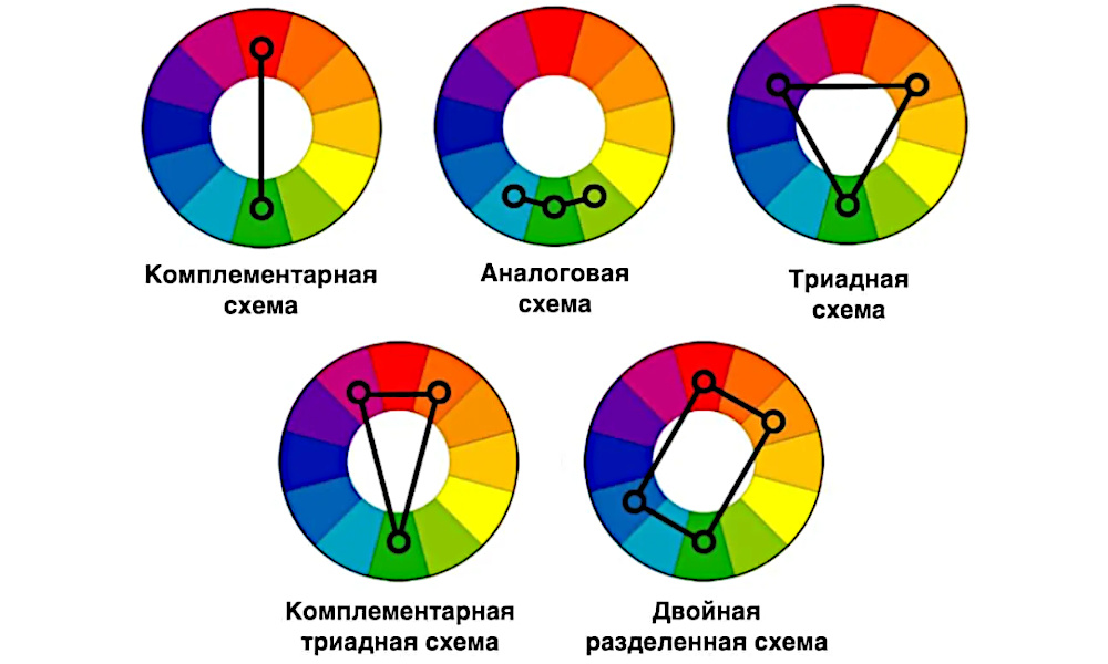 Обложка выпуска 477